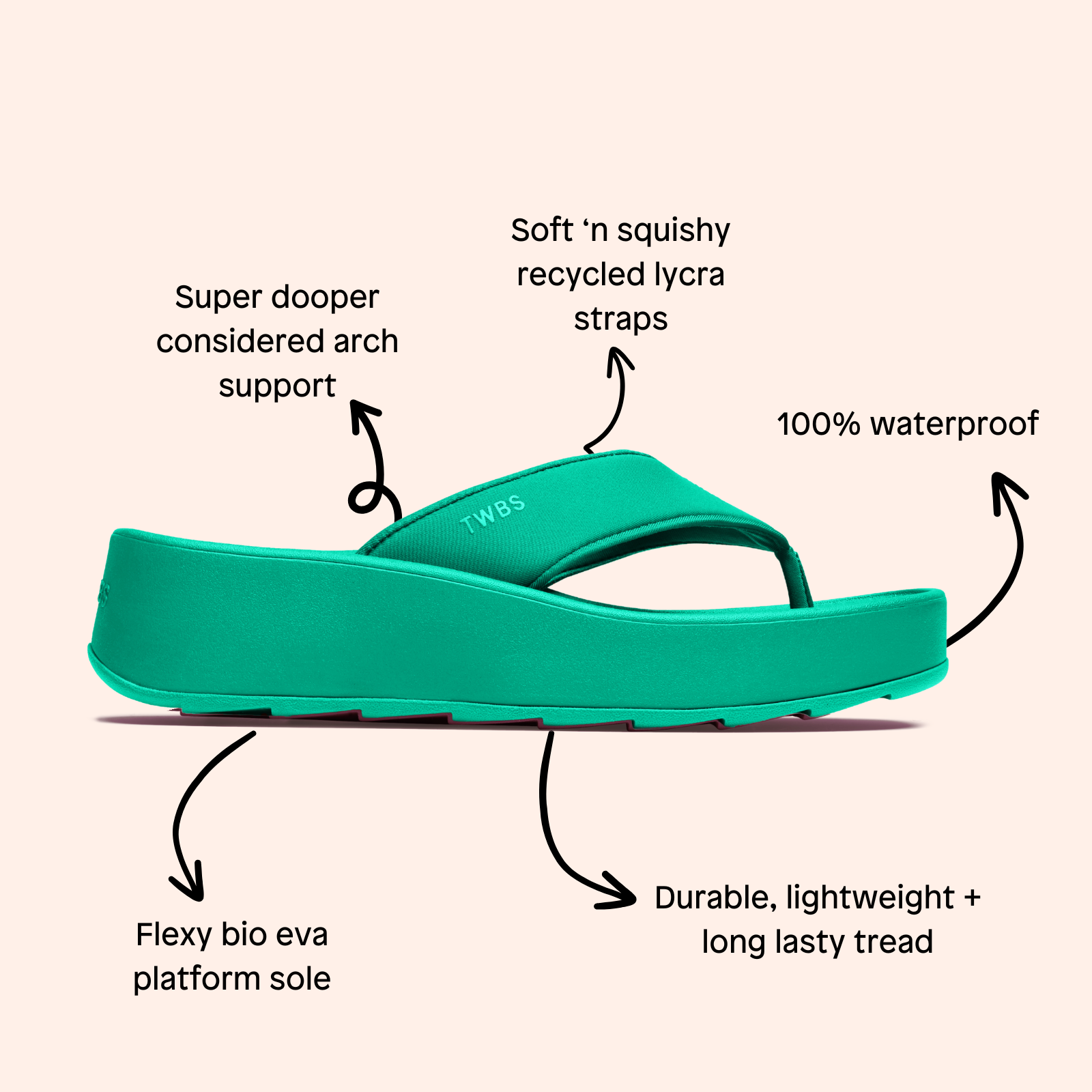 Twoobs Blue Shop The BFF+ in Emerald | Platform Flip Flop | TWOOBS